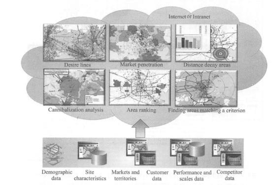 ArcGIS Business Analysis Server contains a large amount of business data and a series of business analysis functions, Enterprises can integrate their own business data to build business analysis applications with specific functions, Provide decision-making basis for enterprise management. (Acknowledgements:Tele Atlas North America,Inc. and U.S. Census Bureau)