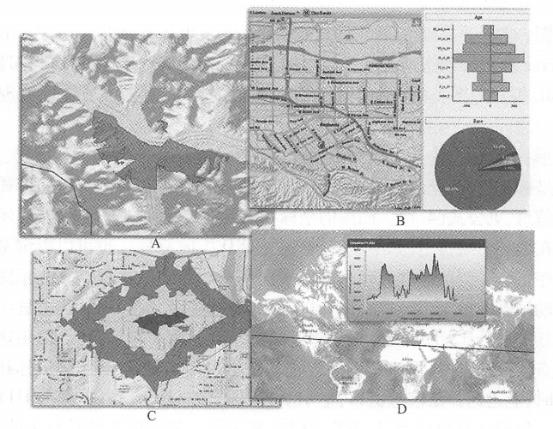 The browser API can call the functions of ArcGISServer to perform a variety of query and geographical analysis tasks, For example,(A) the horizon analysis model calculates the visible area of a certain point on the mountain;(B) spatial query obtains population information of a certain area, Such as age and ethnicity;(C) service area analysis, calculating the service scope of the fire station or retail store (calculating the area that can be reached in 1, 2, and 3 minutes respectively); (D) Topographic profile analysis to obtain surface elevation changes along a straight line. (Acknowledgements:AND Automotive Navigation Data,Thle Atlas North America,Inc. and the National Park Service)
