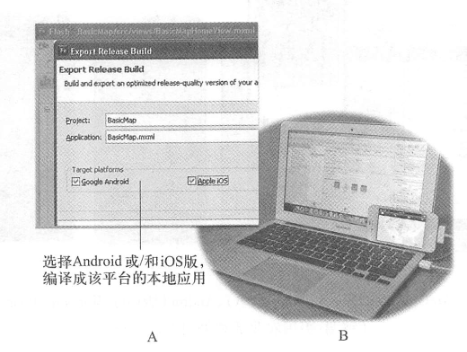 (A)Adobe's FlashBuilder integrated development environment can compile the same Flex program into iOS, The Android version and BlackBerry version provide a cross-mobile platform development method; (B)Apple's recommended method to develop iOS applications is to use Apple computers (such as MadBookAir), XCode integrated development environment and Objective C language