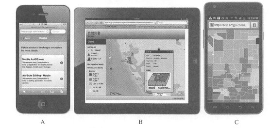 In the resource center of the ArcGIS API for JavaScript, there are many examples of mobile GIS on the iOS platform (A) ; ArcGISOnline (ArcGIS. com)'s map browsing is based on HTML and JavaScript, Can run on smartphones and tablets, such as iPad (B); Run a mobile map (C) based on the ArcGIS API for JavaScript on Android. (Acknowledgement: U.S. Census Bureau)