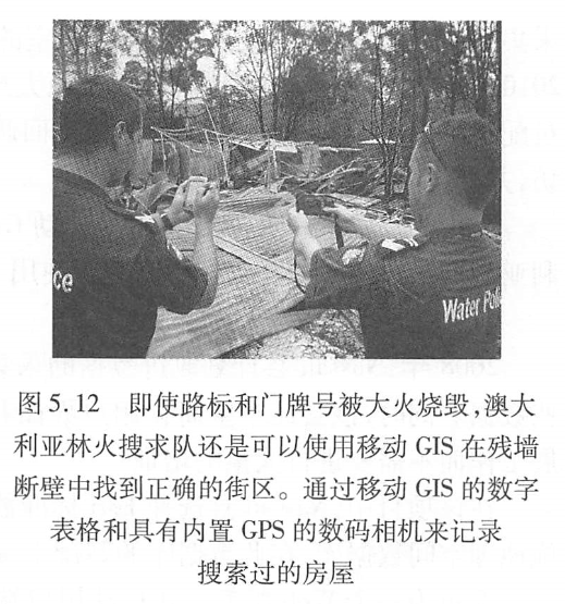 Even if road signs and house numbers were destroyed by fire, The Australia forest fire search team can still use mobile GIS to find the right neighborhood among the broken walls. Record searched houses with mobile GIS digital tables and digital cameras with built-in GPS