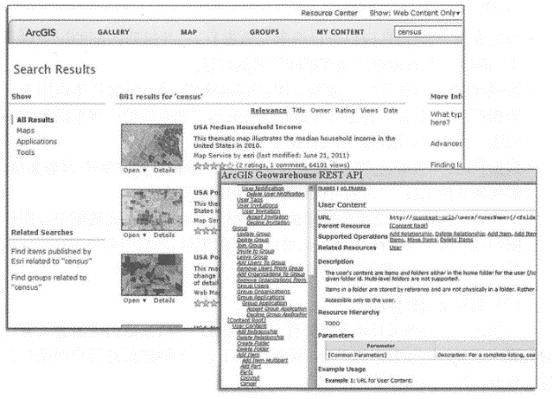 The ArcGIS Online portal supports registration, query, result display (left) and aggregation applications of geographical information resources, A programming interface (right) is also provided to support secondary development