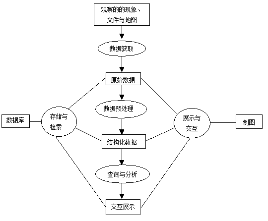 /media/sphinx_tuto/img/img_1_x63.png
