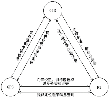 /media/sphinx_tuto/img/img_1_x7i.png
