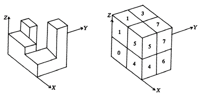 /media/sphinx_tuto/img/img_1_xbm.png