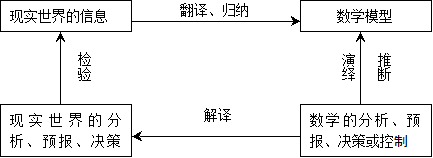 /media/sphinx_tuto/img/img_1_xgj.png