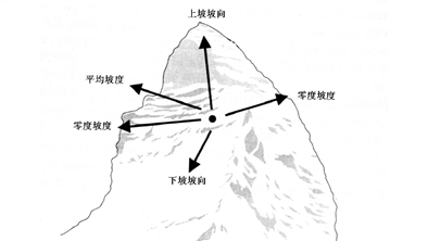 /media/sphinx_tuto/img/img_1_xhi.png