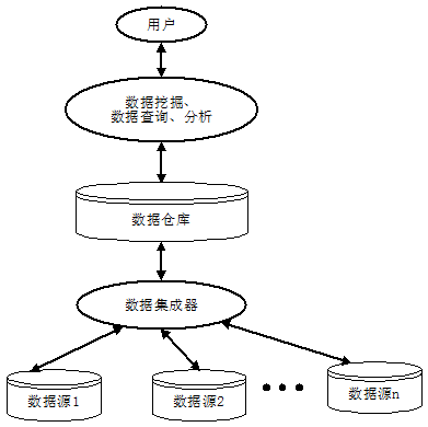 /media/sphinx_tuto/img/img_1_xy6.png