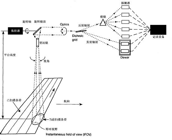 /media/sphinx_tuto/img/img_2_x8v.jpg
