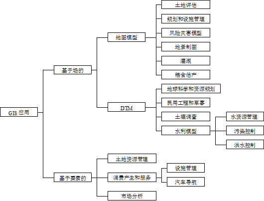 /media/sphinx_tuto/img/img_2_xy4.png