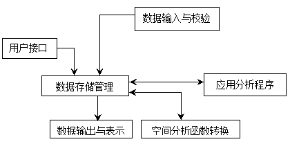 /media/sphinx_tuto/img/img_3_x97.png