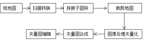 /media/sphinx_tuto/img/img_3_xe1.png