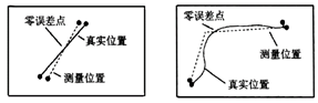 /media/sphinx_tuto/img/img_3_xu2.png