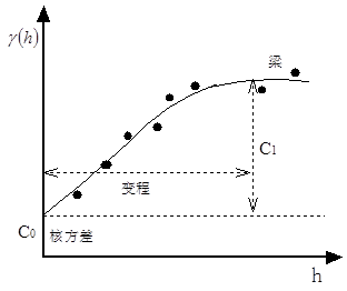 /media/sphinx_tuto/img/img_4_xnp.png