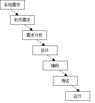 /media/sphinx_tuto/img/img_4_xtk.png