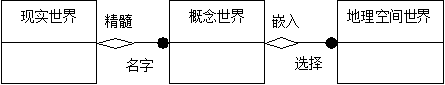 /media/sphinx_tuto/img/img_4_xy0.png