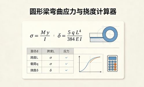 圆形梁弯曲应力与挠度计算器