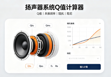 扬声器系统Q值计算器
