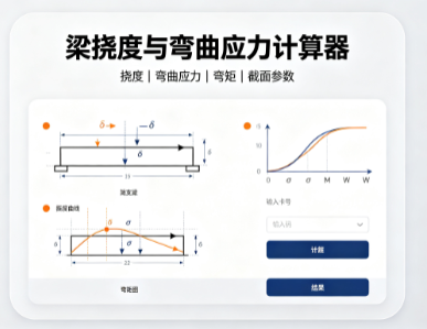 梁挠度与弯曲应力计算器