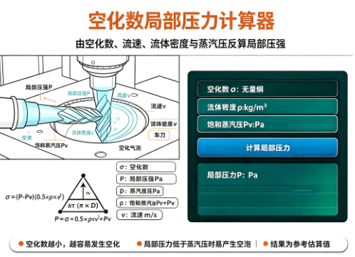 空化数局部压力计算器
