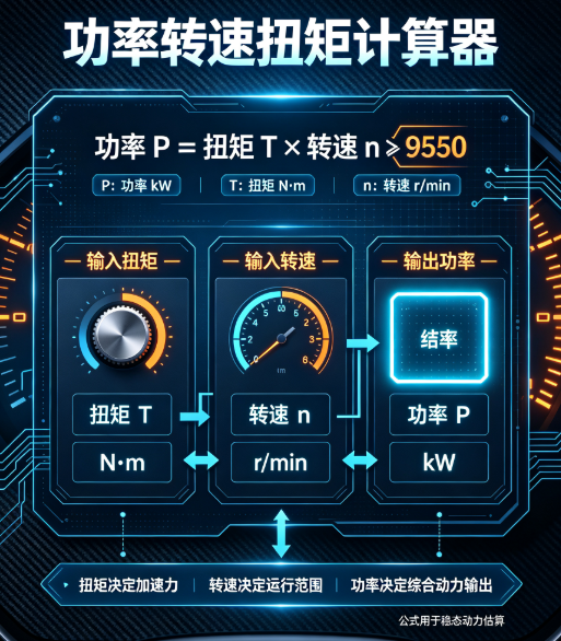 功率转速扭矩计算器
