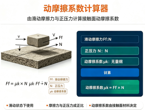 动摩擦系数计算器
