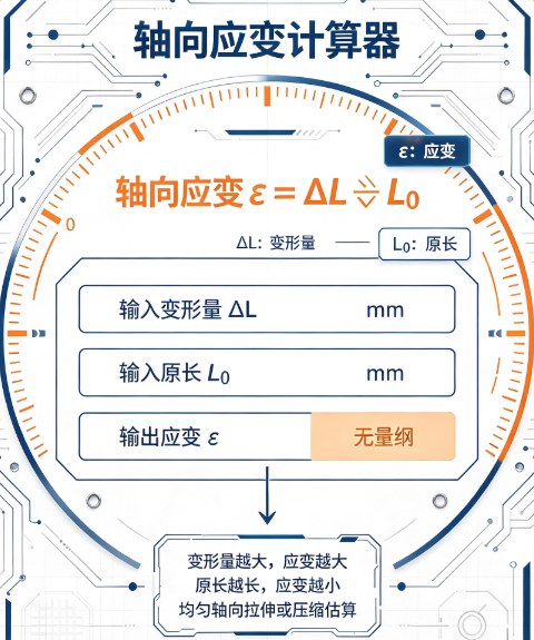 轴向应变计算器