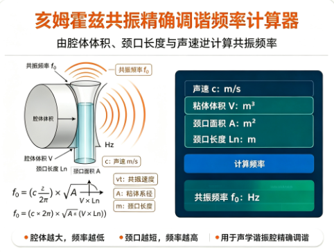 亥姆霍兹共振精确调谐频率计算器