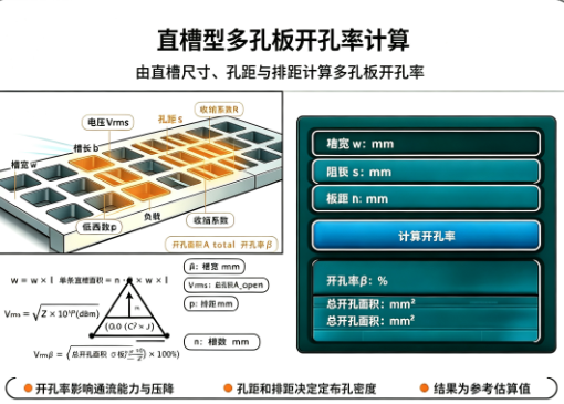 直槽型多孔板开孔率计算