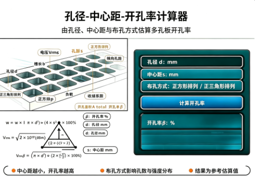 孔径-中心距-开孔率计算器