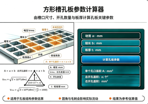 方形槽孔板参数计算器