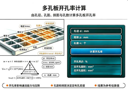 多孔板开孔率计算