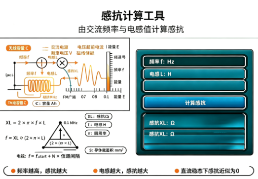 感抗计算工具